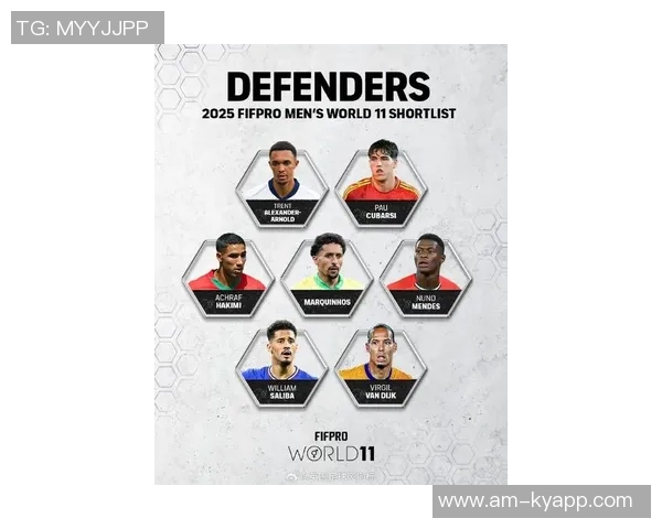 FIFPRO年度最佳阵候选名单将在10月27日揭晓最终结果于11月3日公布